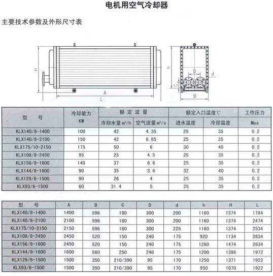 KL空氣冷卻器